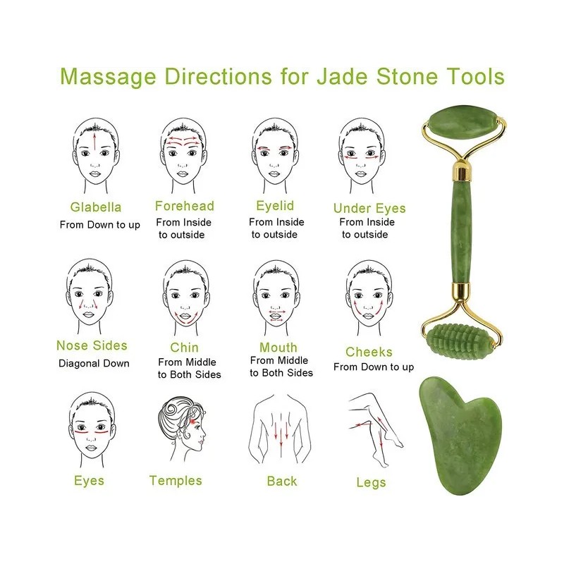 Rodillo De Masaje Facial De Jade Gua Sha Rejuvenece Kit
