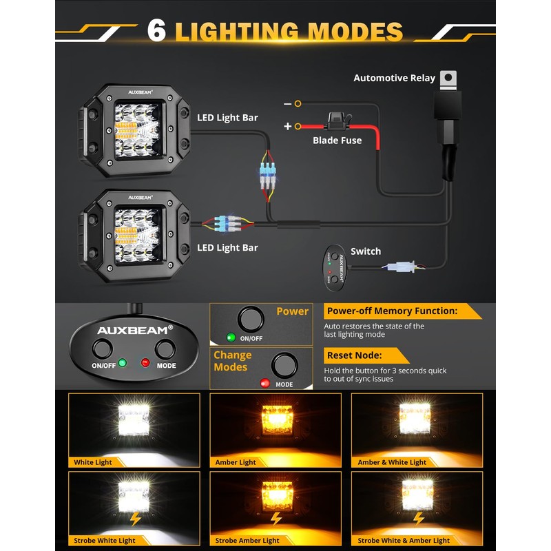 Auxbeam 5 Inch Flush Mount Led Light Pods, Amber Flush