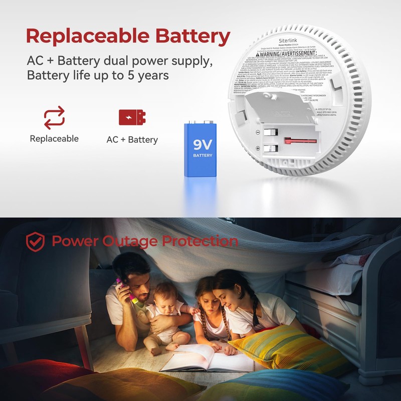 Siterlink Hardwired Interconnected Smoke Detectors,Photoelectric Smoke Alarm with 9V Battery