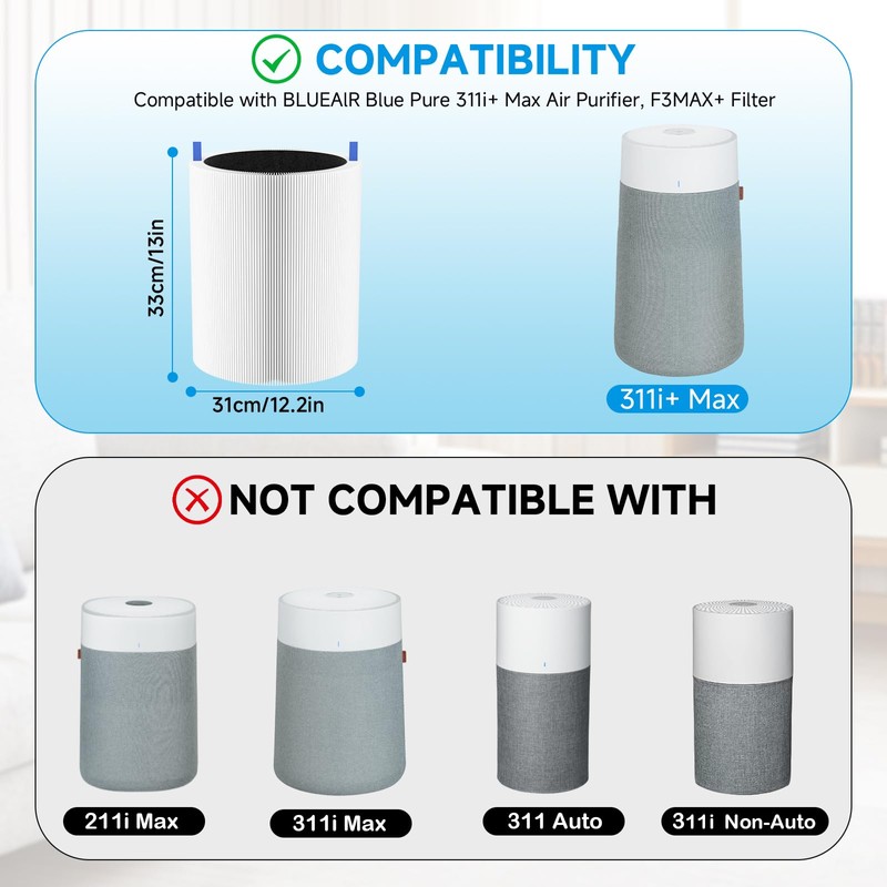 2 Pack 311i+ Max Replacement Filter Compatible with Blueair Blue