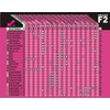 Kelco 50:1 Ultra Red Shampoo, 11.7 fl. oz.