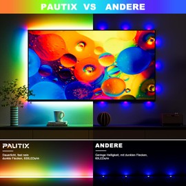 PAUTIX RGB Smart IC COB LED Strip Kit 10 m, 24 V Colour Changing Addressable LED Strip, Flexible Light with WiFi Controller and Power Supply Work with Alexa/Google Assistant for DIY Lighting Projects