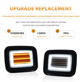 DERMOKA LED Front Turn Signal Corner Side Marker Lights for Hummer H2 2003-2009 Switchback Sequential Amber Turn Signal Lamps&White DRL Parking Lights (Smoked Black)