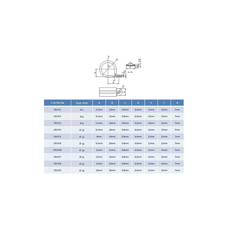 10pcs x 29mm Rubber Lined Cable P-Clips Steel Hose P
