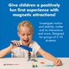 hand2mind Classroom Attractions Magnet Labs Kit, Level 1, Multicolor