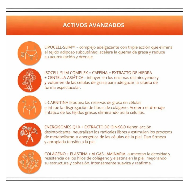 Eveline Slim Extreme 4D Sérum Remodelador Adelgazante Efecto Liposucción