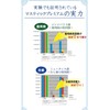 Mastic Premium Toothpaste, Bad Breath Care, Periodontal Disease, No Abrasive,