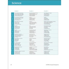 LIFEPAC® 3rd Grade Science AOP Complete Set Homeschool Curriculum Third