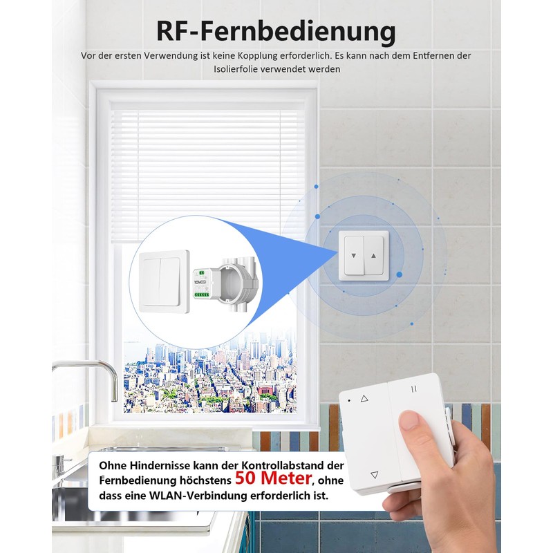YOMOGI WiFi Roller Shutter Switch with RF Remote Control, WiFi