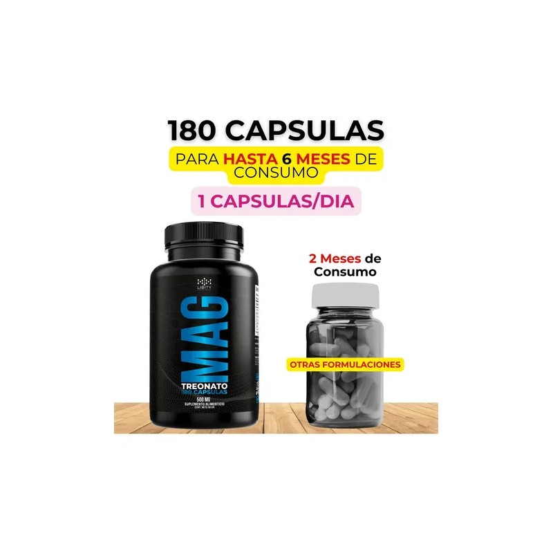 Libity Treonato Magnesio 100 Puro Alta Absorción Máxima Pureza Elemental