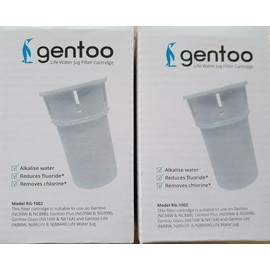 ECOBUD Replacement Filter for Ecobud Gentoo (2 Pack)