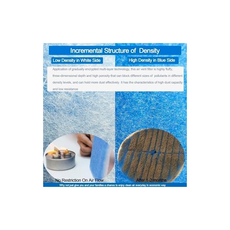 Air Vent Filters, 16" x 90" Cut to Fit Air