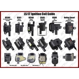 ICT Billet LS Coil Brackets Compatible with Holley AMP EFI Smart Coil Pack for Holley Valve Covers, 551773