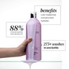 Pureology Hydrate Moisturizing Shampoo | Softens and Deeply Hydrates Dry