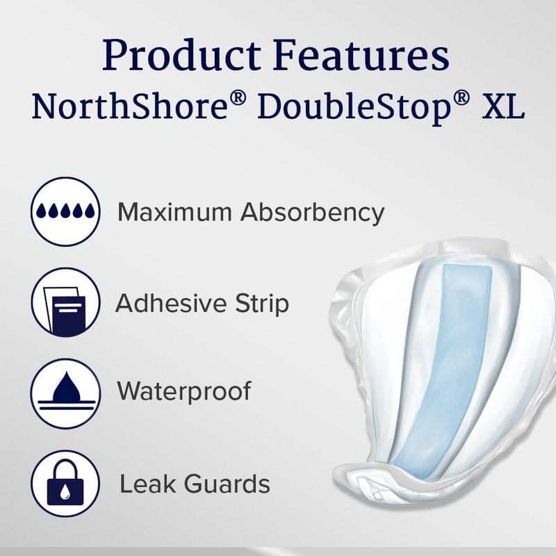 NorthShore DoubleStop Male Guards, X-Large, Trial Pack/4