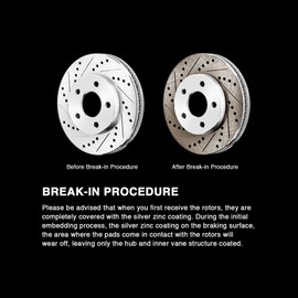 PowerSport Rear Brakes and Rotors Kit |Rear Brake Pads| Brake Rotors and Pads| Semi Metallic Brake Pads and Rotors |fits 2007-2015 Mazda CX-9