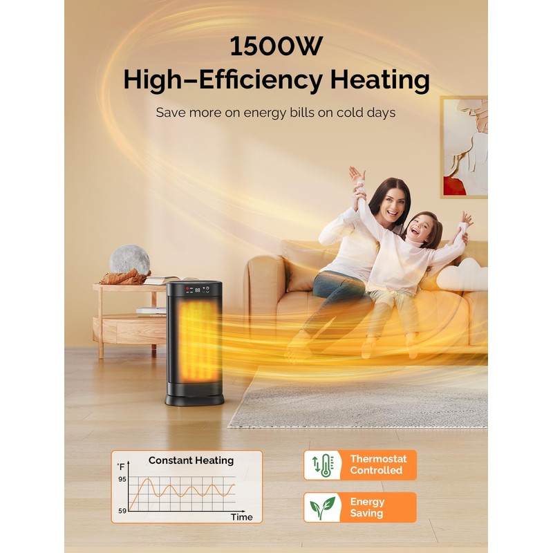 Faryuan Space Heaters for Indoor Use, 1500W Fast Heating Oscillating