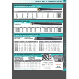 HHIP 1029-0503 TBBS8 Indexable Boring Bar