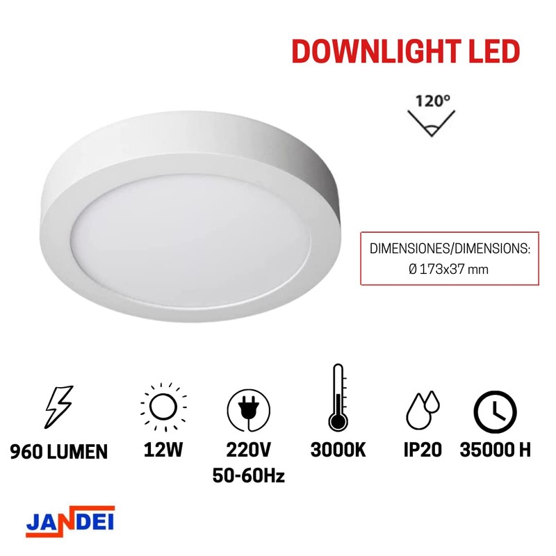 JANDEI 12W LED Surface Downlight Round Matte White Aluminum Ring