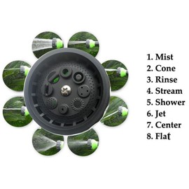 High Pressure Garden Hose Foam Nozzle-Foam Car Washer Water Sprayer Gun with 8 adjustable (Green)
