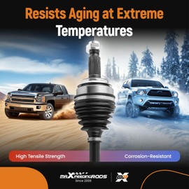 maXpeedingrods Front CV Axle Shaft Assembly for Honda Civic 2006-2015 L4 1.8L Automatic NCV36568 NCV36569 60-4232 60-4233 HO-8219