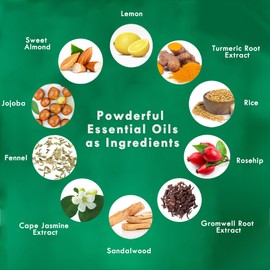 Redmint Heart Haven Essential Oil | Calms The Mind | Made with 100% Natural Ingredients| Natural Solution for Peace and Relaxation | 20ml