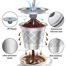 Reusable k Cup Coffee Filters,Universal stainless steel Refillable k Cups Filter Use for K 2.0 and 1.0 Coffee Makers-brewers (4pack)