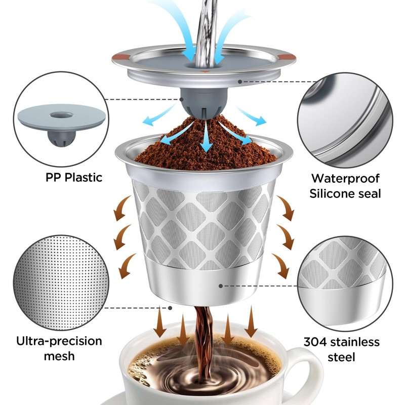 Reusable k Cup Coffee Filters,Universal stainless steel Refillable k Cups