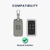 kwmobile Car Key Case Compatible with Renault 4-Button Smartkey Car
