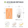 Dimmable A15 E26 LED Globe Light Bulb 25W Equivalent ,