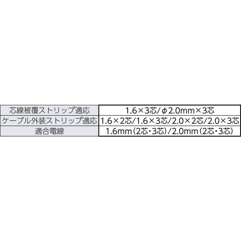 robutekkusu VVF Wire Stripper va203 a