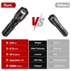 LETMY LED Tactical Flashlight S2000 [4 Pack] - High Lumens,