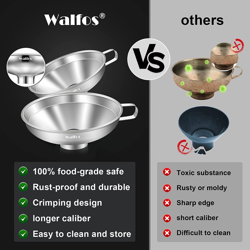 Walfos Gourmet Jam Funnel, Funnel Large Opening 4.4 cm and