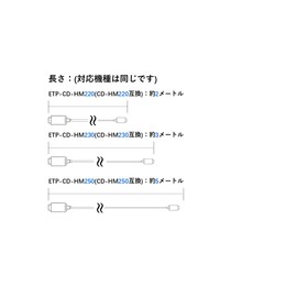 EITEC Pioneer CD-HM220/CD-HM230/CD-HM250 HDMI Cable Carrozzeria Replacement (ETP-CD-HM220 (2 Meters)