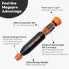 MEGAPRO® 14-in-1 MegaLOK™ Multi-Bit Screwdriver | Quick-change Chuck | ANSI