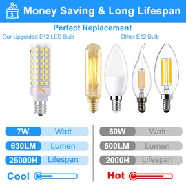 E12 LED Light Bulb Dimmable, 60W Halogen Equivalent, 6000K Daylight White, T6 Small Base 120V 7W 630LM C7 Bulbs for Ceiling Fan, Chandelier, Pendant Lighting, Salt Lamp, 3 Pack