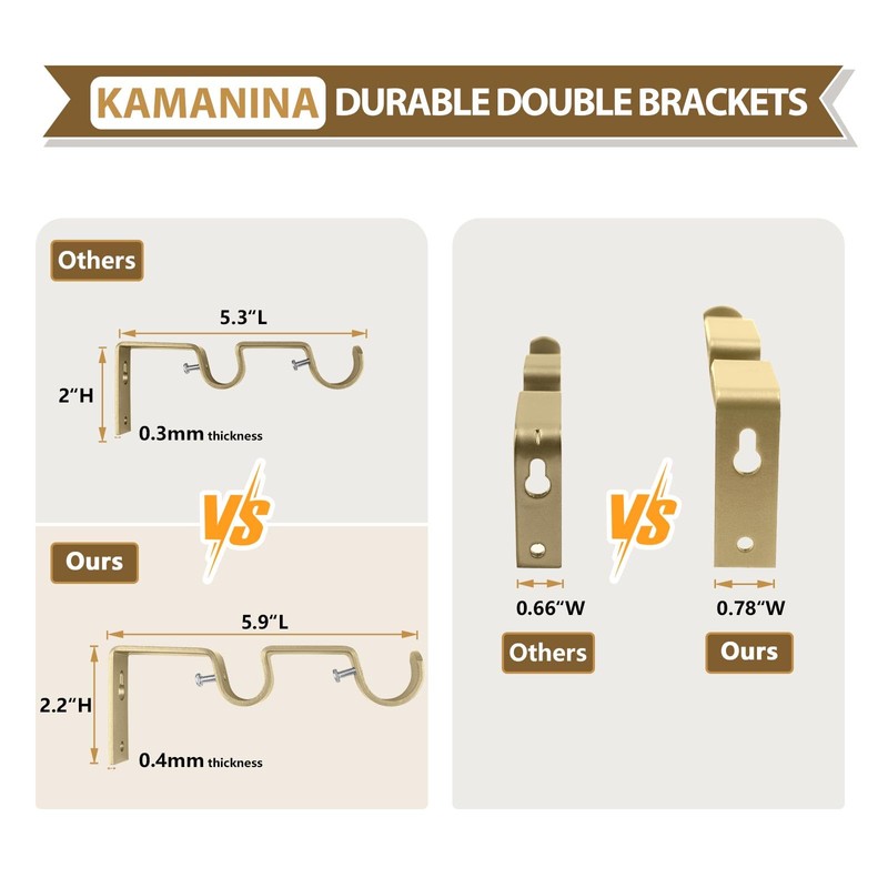 KAMANINA Heavy Duty Double Curtain Rod Bracket for 1 and