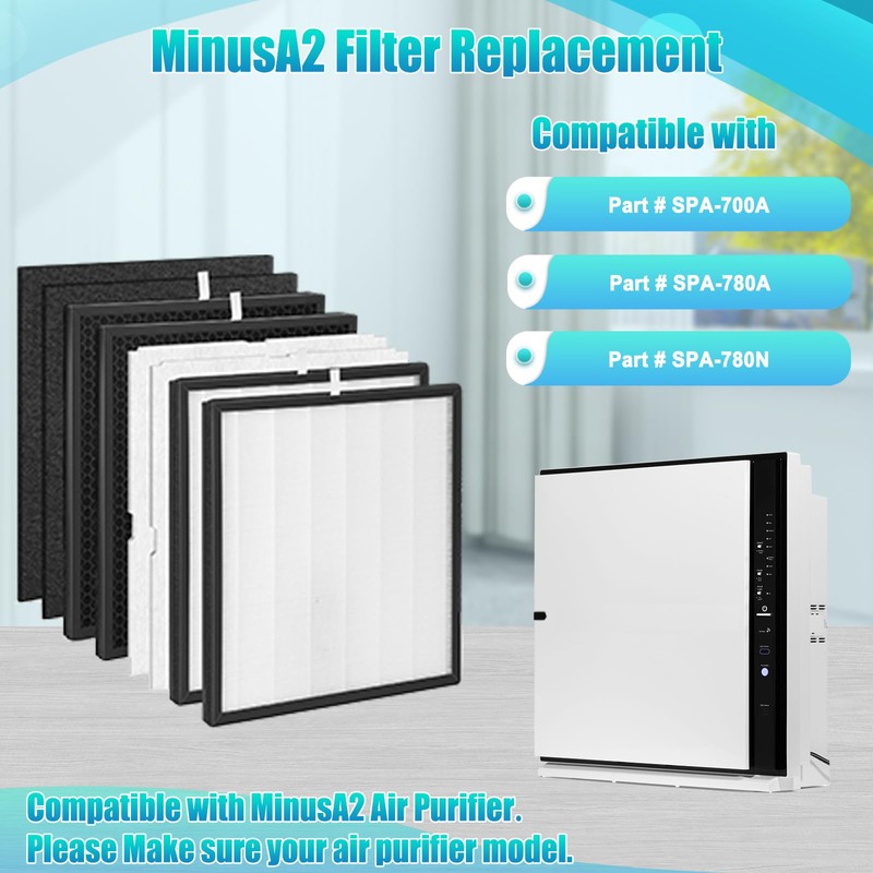 2SET MinusA2 Replacement Filter-Compatible with Compatible with Rabbit Air Purifier