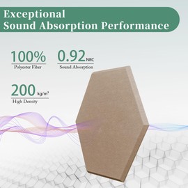Hexagonal Acoustic Panels-18 Pack High-Density Sound Absorbing Panels 12"X10"X0.4" for Enhanced Noise Reduction, DIY Design, Idea for Studios, Offices, and Home Theaters(Dark Camel)