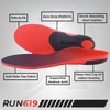 Run 619 MFM Performance Insoles | Supportive Arch | Cushioned