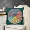 Feelings Wheel Chart Therapy Circle of Emotions Home Bedroom Cushion