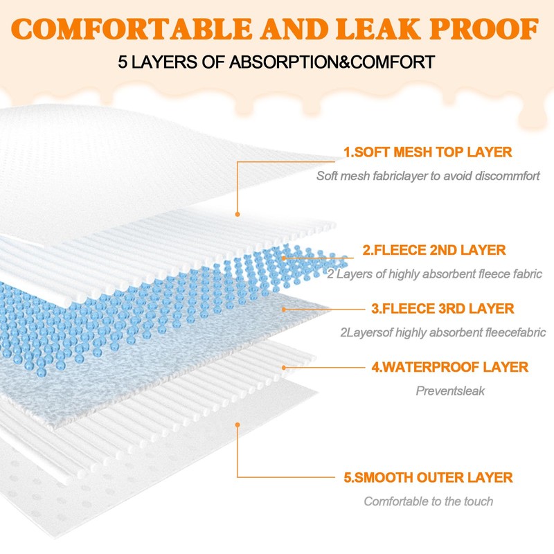 3 Pack Washable Female Dog Diaper with Suspender,Reusable Fixed Doggie