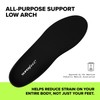 SUPERfeet Heritage Black Insole (Black) (G)