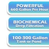 TARARIUM Aquarium Filter Powerful 660GPH for 100-300 Gallon Large Fish