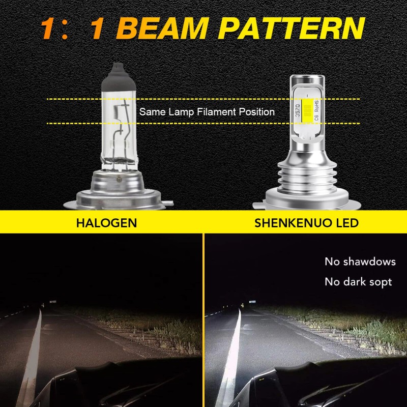 SHENKENUO 2x H7 LED Headlight Bulb Kit High Low Beam