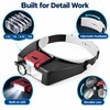 Head-Mounted Magnifier with LED Light – 1.5X, 3X, 8.5X &