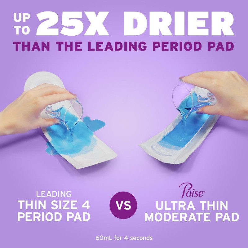 Poise Ultra Thin Incontinence Pads & Postpartum Pads for Bladder