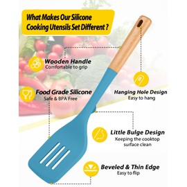 Pack of 4 Silicone Kitchen Utensils Set, Non Stick Solid Spatulas and Heat Resistant Slotted Spoons with Wooden Handle, Ideal BPA Free Cooking Utensils for Mixing,Serving,Turning,Stirring(BLUE)