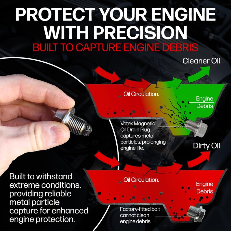 Votex - Magnetic Oil Drain Plug fits Wen Generator 11000