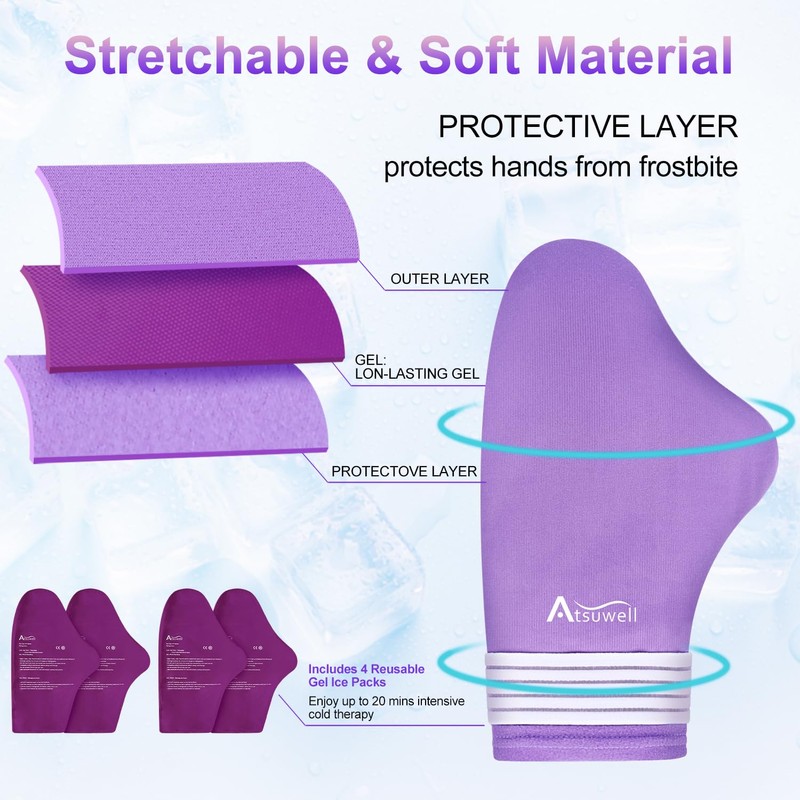 Atsuwell Chemotherapy Must Haves for Women and Men, Chemo Gloves